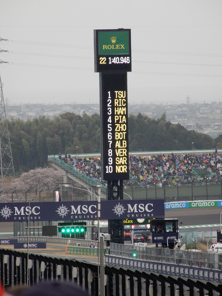 走行台数が少なかったので、幻の角田トップタイム！